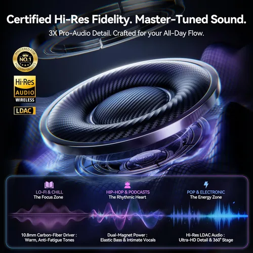 Miniatura 5 de Linklike Los auriculares abiertos con clip de oreja más cómodos [patentados cero presión y alta fidelidad superior] LDAC de alta resolución, batería