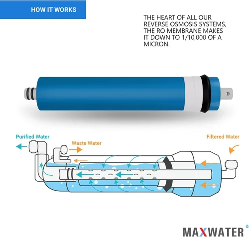 Miniatura 2 de Sistema purificador de filtro de agua potable de membrana RO de ósmosis inversa 50 GPD, cartucho de repuesto de ajuste universal para FLTMEME50