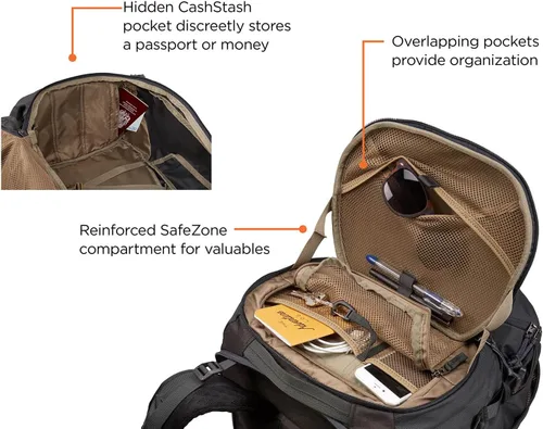 Miniatura 4 de Thule Mochila de viaje Landmark