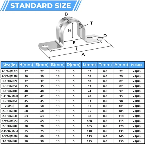 Miniatura 5 de 24 Piezas Abrazaderas de Conducto de Acero Inoxidable 304 de 1 1/4 Pulgadas (32mm), Abrazadera de Correa de Tubo en U de 2 Agujeros Soporte en U