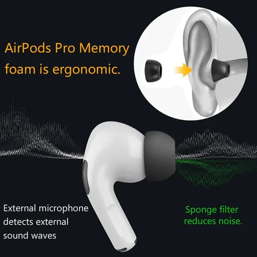 Miniatura 3 de KASOTT Almohadillas híbridas de espuma viscoelástica y silicona mejoradas para AirPods Pro de 1ª y 2ª generación, ultra cómodas, orejas Negro