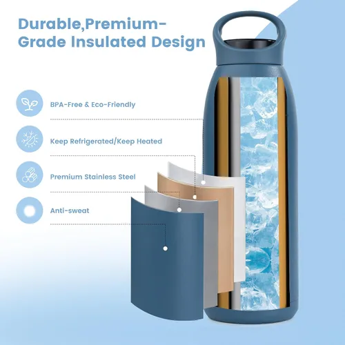 Miniatura 2 de Botella de agua de acero inoxidable aislada de 32 onzas con asa, botella de agua deportiva de doble pared a prueba de fugas, sin BPA, mantiene