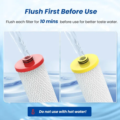 Miniatura 7 de Waterspecialist Filtro de agua WS852-R, repuesto para Aquasana® AQ-5200R, AQ-6200, Claryum® de 2 etapas, AO Smith® AO-US-200-R, 500 galones, 2
