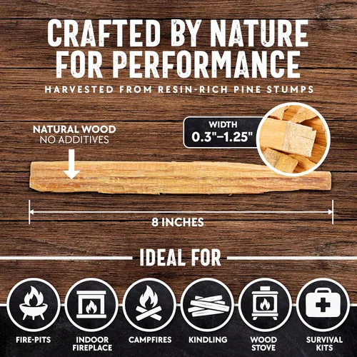 Miniatura 3 de Billy Buckskin - Palitos de fuego de madera de fatwood de 10 libras, 100% naturales, para fogatas, chimeneas, barbacoas, estufas de leña, fácil