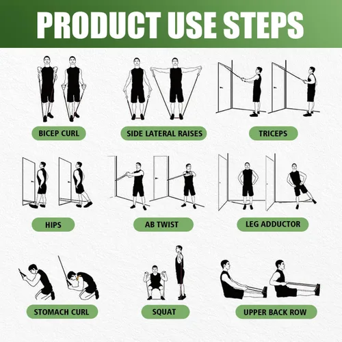 Miniatura 6 de WHATAFIT Juego de bandas de resistencia con asas, bandas de ejercicio para gimnasio en casa, equipo de entrenamiento de fuerza, incluye anclaje