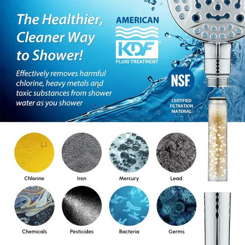Miniatura 2 de AquaCare 2-pack, cartucho de repuesto para filtro de ducha American KDF Pure Stay-Clean para las cabezas de ducha de mano más avanzadas del mundo