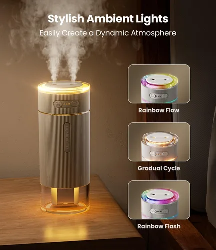 Miniatura 5 de WSKEN Humidificador pequeño portátil para dormitorio, boquilla doble, niebla fría grande, iluminación ambiental, encendido y apagado inteligente