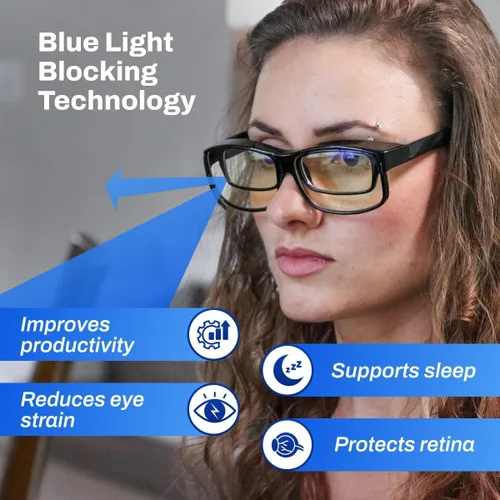 Miniatura 4 de DefenderShield Premium Fit-Over Blue Light Blocking Glasses - Superior Blocking from Gaming PC & Cell Phone Screen Glare.