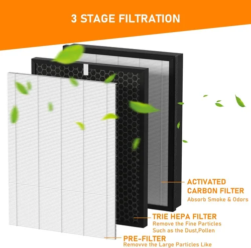 Miniatura 2 de AP-B102 - Juego de filtros de repuesto True HEPA compatibles con Alexapure Breeze AP-B102 y 3049 purificador de filtro de aire, filtro de aire 3