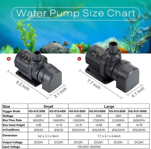 Miniatura 4 de Hygger Bomba de agua sumergible silenciosa de 1350 GPH y externa de 24 V, con controlador (configuración del 30% al 100%), potente bomba de retorno