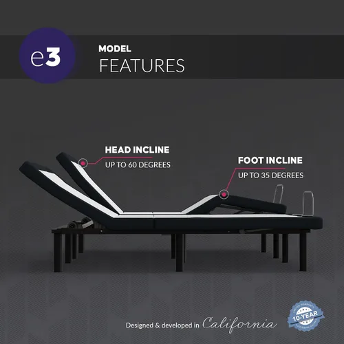 Miniatura 4 de Blissful Nights Twin XL e3 Base de Marco de Cama Ajustable con Inclinación de Cabeza y Pie, Control Remoto Inalámbrico, Fácil Montaje, Garantía