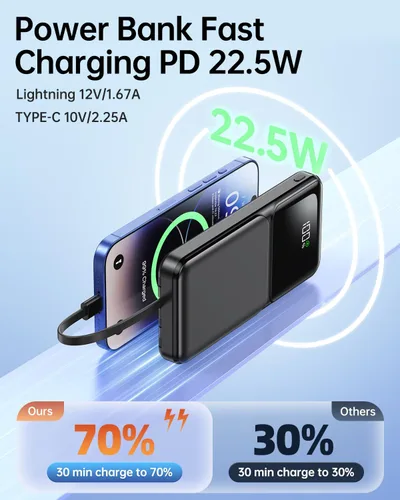 Miniatura 4 de RONEGN Cargador portátil con cable integrado, cargador de batería de carga rápida USB C, pantalla LED de 10000 mAh, 5 salidas y 3 entradas