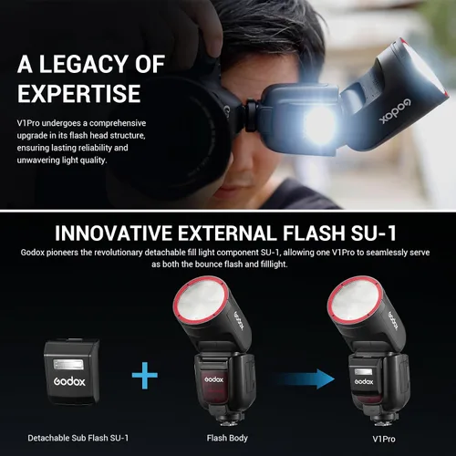 Miniatura 3 de Godox V1Pro-S TTL - Flash de cámara de cabeza redonda de iones de litio, potencia de 76 W, 100 tomas continuas de potencia completa, inalámbrica
