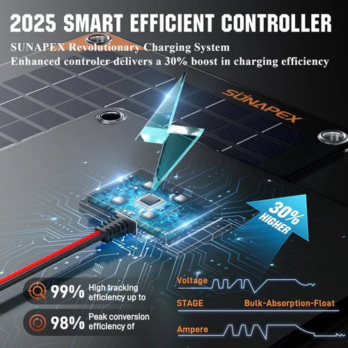 Miniatura 3 de SUNAPEX Cargador de Mantenimiento de Goteo Solar de 12V 30 Vatios - Cargador de Batería Impermeable Alimentado por Energía Solar - Kit de Panel Negro