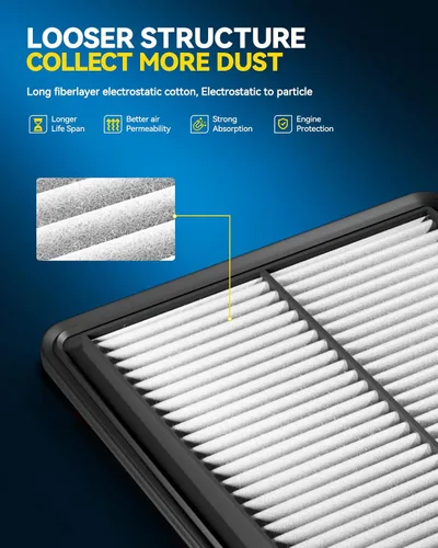 Miniatura 5 de PHILTOP Engine & Cabin Air Filter Set, Compatible with Nissan Sentra 2013-2019, Juke 2011-2017, Replace CA6900 CF11177 Car Accessories