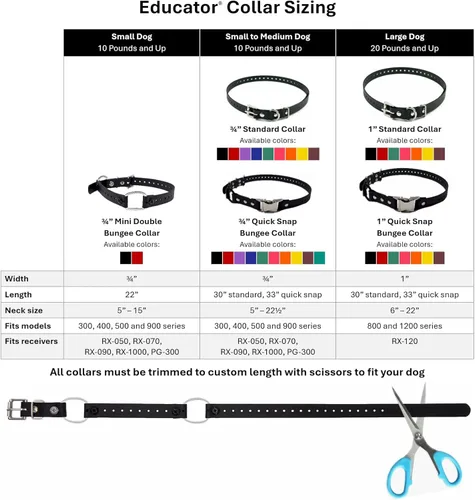 Miniatura 6 de Collar de perro Educator Biothane, impermeable, a prueba de olores, con hebilla de metal y anillo en D, ajustable para un ajuste personalizado, Negro