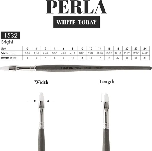 Miniatura 3 de Escoda Perla Series 1532 Arist - Pincel para acuarela y acrílico, filamento blanco sintético, brillante, tamaño 8