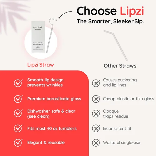 Miniatura 6 de Lipzi - Popotes antiarrugas - Popotes de vidrio antiarrugas para vaso de 40 oz, popotes reutilizables transparentes con cepillo de limpieza