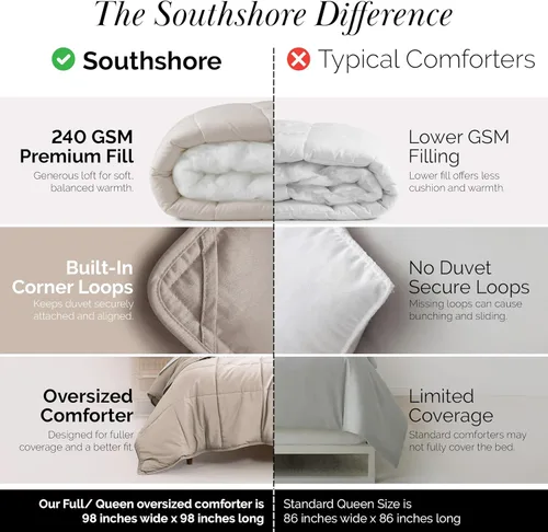 Miniatura 4 de Edredón ligero Southshore Fine Linens Vilano Springs, Microfibra, Bone, Full/ Queen Hueso