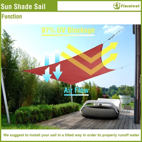 Miniatura 5 de Vela parasol solar rectangular de 10 x 10 pies, impermeable, con bloqueo UV, para patio, césped, jardín, patio trasero, Rojo Rojo (Rust Red)