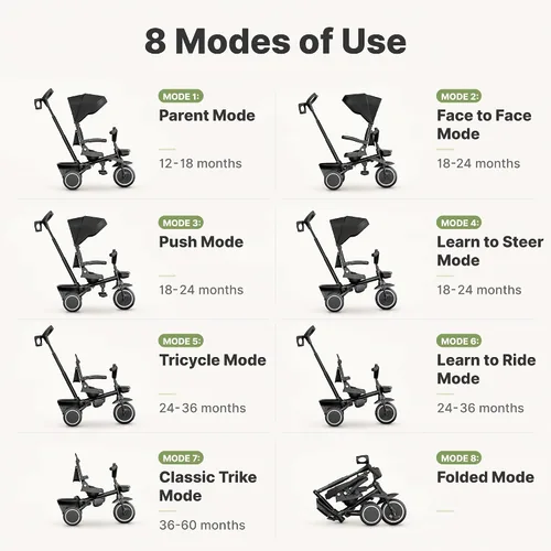 Miniatura 2 de Triciclo 8 en 1 para niños, cochecito de triciclo plegable con asiento reversible, varilla de empuje ajustable y toldo, bicicleta triciclo