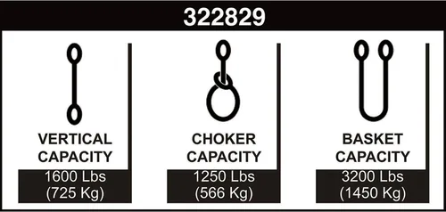 Miniatura 4 de SMARTSTRAPS - 842 SmartStraps Eslinga de Correas - Eslinga de Correas de Nailon 1x6 de 1 Capa 1,600 libras