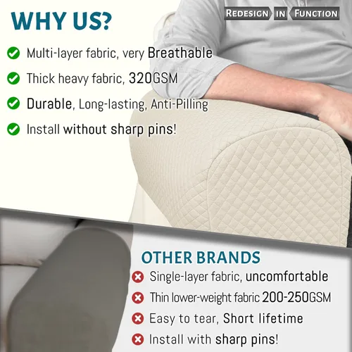 Miniatura 2 de Roytub Fundas para Brazos de Sofá, Funda Transpirable para Reposabrazos de Sofá, Sillón, Loveseat, Fundas para Brazos de Reclinable Resistentes a