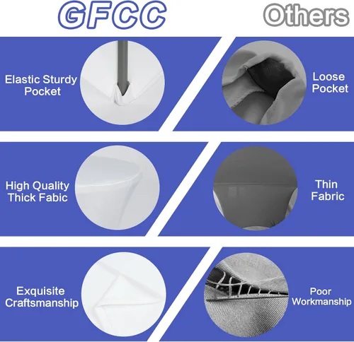 Miniatura 2 de GFCC Mantel elástico redondo de elastano ajustable de 4 pies (48 pulgadas), color blanco