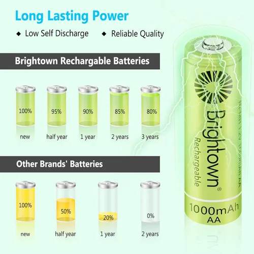 Miniatura 4 de Brightown Paquete de 4 pilas AAA de 800 mAh y 8 pilas recargables AA de 1000 mAh – Batería de alta capacidad NiMH de 1.2 V – Ideal para luces