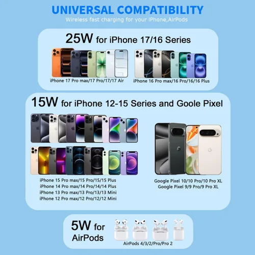 Miniatura 3 de Cargador inalámbrico magnético de 25 W para iPhone 17 y 16 de carga rápida [certificado Apple MFi] Carga magnética de 6 pies, adaptador USB-C de 35