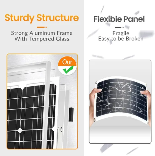 Miniatura 4 de Kit de panel solar de 30 W de 12 V, cargador de panel solar monocristalino fuera de la red con controlador impermeable inteligente + soporte