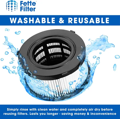 Miniatura 4 de Fette Filter - Filtro HEPA DC5151H compatible con los modelos de vacío en seco y húmedo DEWALT DC515 DCV517 DCV517B Parte # DC5151H incluye 2