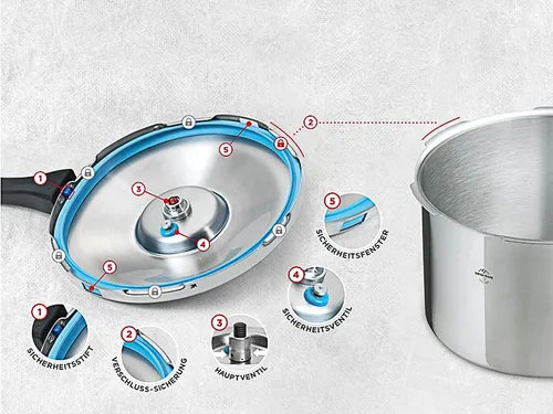 Miniatura 4 de Kuhn Rikon, olla de presión, de acero inoxidable., Plateado