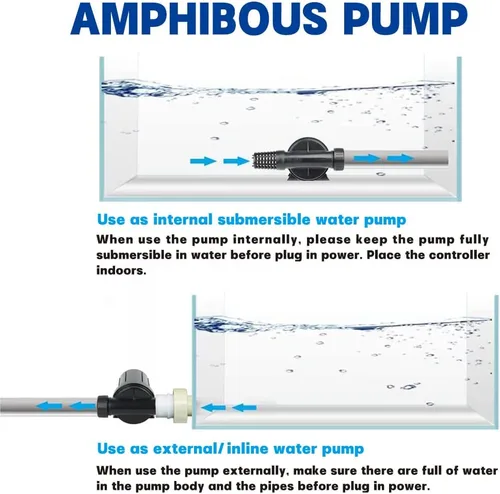 Miniatura 4 de OYO WATER 2600GPH Bomba sumergible en línea para exteriores para estanque, cascada de jardín, fuente - Alta circulación de agua para estanque
