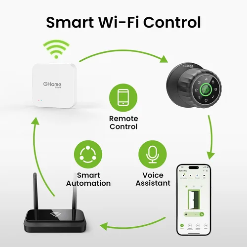 Miniatura 2 de GHome G2 Smart WiFi Gateway, Hub WiFi para Cerraduras Inteligentes, Control Remoto, Gateway G2 para Aplicación de Cerradura TT/DD, WiFi 2.4Ghz