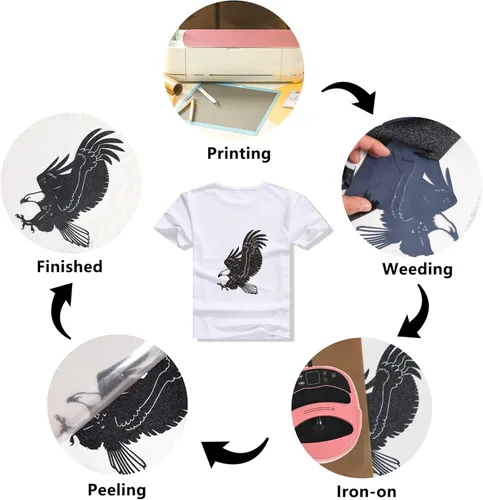 Miniatura 4 de RENLITONG Rollos de vinilo de transferencia de calor negro con purpurina, vinilo HTV de 12 pulgadas x 8 pies para camisas, vinilo para planchar