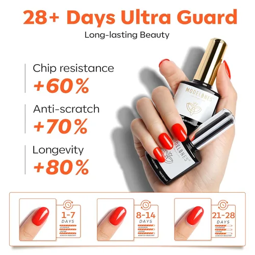Miniatura 4 de modelones Gel Base Top Coat Set 3 Pcs with 3-in-One Nail Dehydrator & Primer Nourishing Acid Free Dehydrator Nail Prep Kit for Gel Nail Polish