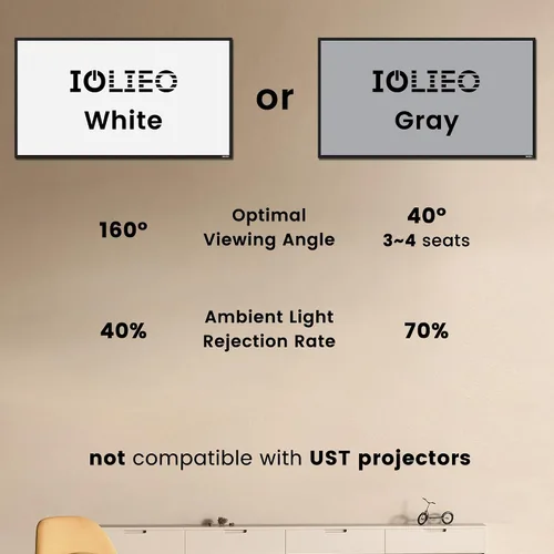 Miniatura 6 de Pantalla de proyector ALR para montaje en pared estándar TGI-120-A alto contraste 70% ALR alto brillo 2.7X ganancia - 120 pulgadas 16:9 pantalla