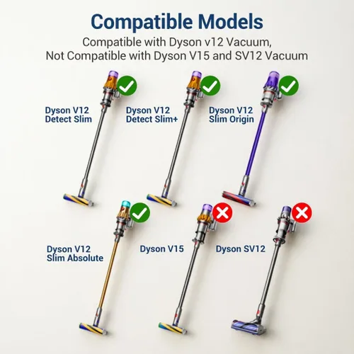 Miniatura 2 de Paquete de 2 filtros de repuesto para aspiradora inalámbrica Dyson V12 Detect Slim, V12 Slim, SV30, SV34, SV35, compatible con la pieza 971517-01