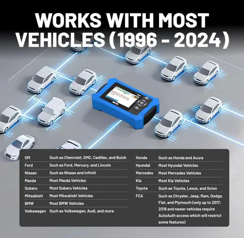 Miniatura 9 de Innova Escáner SD35 OBD2 – ABS, SRS, TPMS y lector de código de motor de verificación, datos en vivo, todos los diagnósticos del sistema, compatible