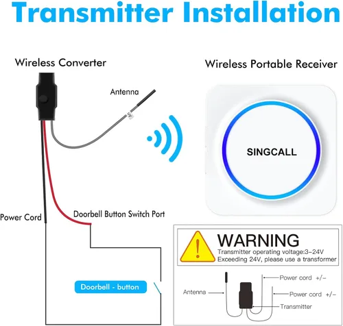 Miniatura 7 de SINGCALL Extensor de timbre inalámbrico para convertir con cable a inalámbrico para timbre con cable existente, receptor LED portátil, 32 campanas