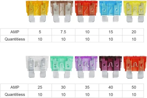Miniatura 8 de AHL - fusibles de cuchilla para auto, moticicleta, camión, caja surtida, 5A 7.5A 10A 15A 20A 25A 30A 35A 40A 50A, 100
