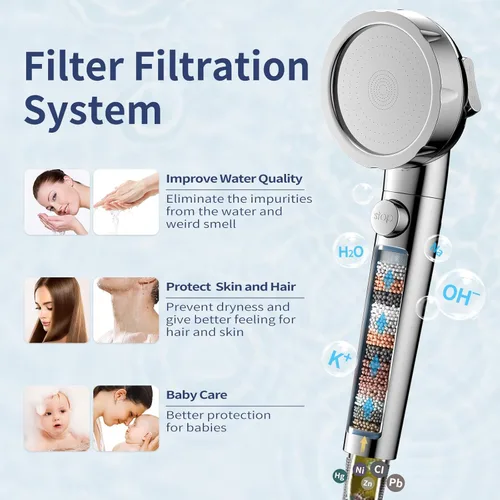 Miniatura 3 de HANLIAN On/Off Pause Camper Shower Head with Filters, Detachable Shower Head with Filter, High Pressure RV Shower Heads with Hose and Self-adhesive
