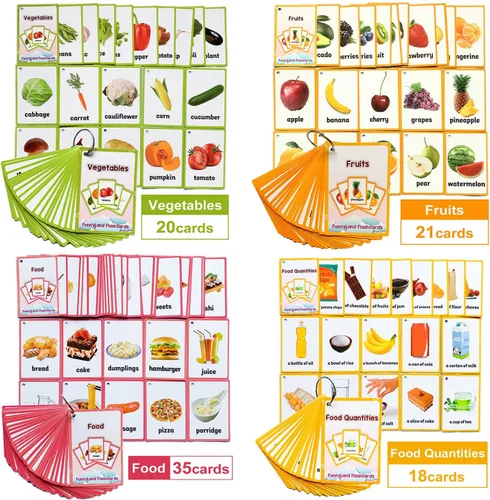 Miniatura 10 de Juguetes y Deportes/Instrumento/Aula/Preposiciones Tarjetas Flash Inglés Niños Montessori Aprendizaje Juguete Niño Tarjeta de Bolsillo