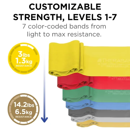 Miniatura 5 de THERABAND Resistance Band Set, Pack of 7 Elastic Bands for Legs, Butt, Arms, & Shoulders, 6 Ft Individual Flat Exercise Bands, Professional Latex