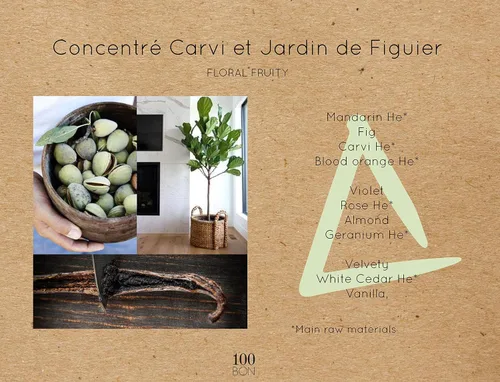 Miniatura 4 de 100BON Carvi & Jardin De Figuer - Fragancia picante de alcaravea e higo para mujeres y hombres - Fragancia orgánica energizante con una fragancia