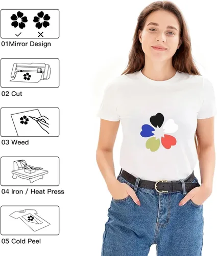 Miniatura 6 de HTVRONT - Rollo de vinilo termotransferible, 12 in x 8 ft para diseños en camisetas, fácil de cortar y despegar, para planchar y máquinas Cricut