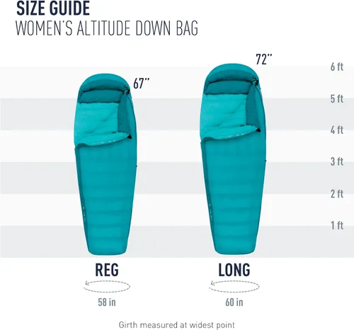 Miniatura 7 de Sea to Summit Saco de dormir de plumón para mujer Altitude