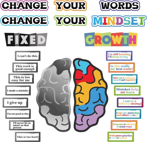 Póster de Growth Mindest para decoración de aula, carteles inspiradores y motivacionales para estudiantes y profesores, cerebro fijo y de