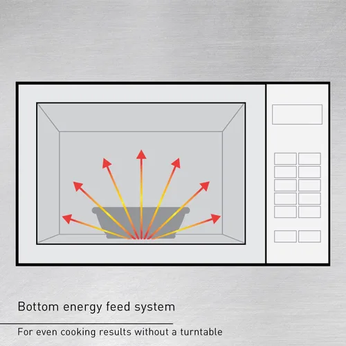 Miniatura 3 de Panasonic NE-1025F - Horno de microondas comercial y compacto para encimera de servicio ligero con temporizador electrónico de botón selector